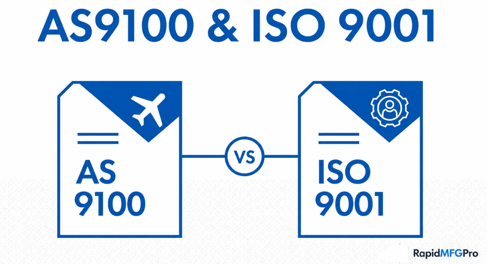 AS9100 and ISO 9001